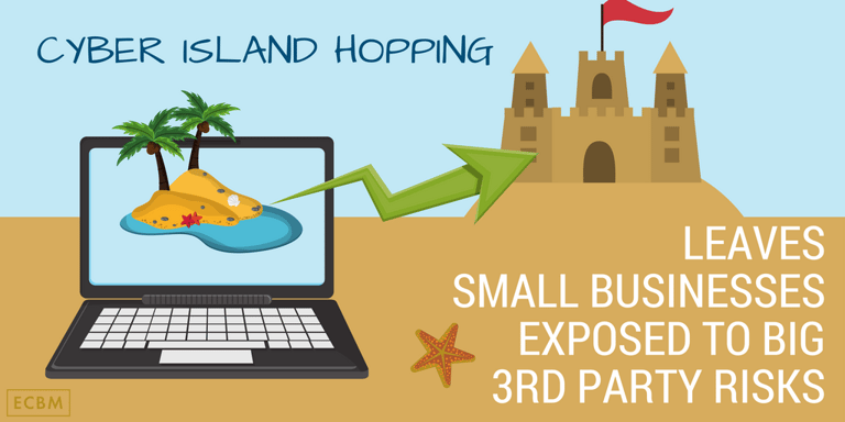 ISLAND HOPPING LEAVES SMALL BUSINESSES EXPOSED TO BIG 3RD PARTY RISKS.png