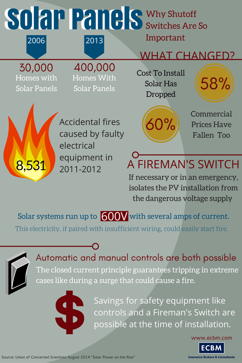 Solar Industry INFOGRAPHIC PIN (1).png
